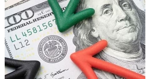 美联储重启QE？RMP来了！市场想重温“2019年的美好回忆”