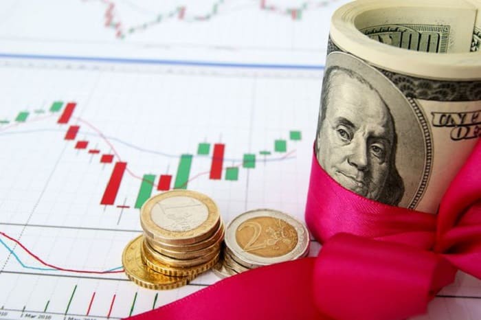 若俄乌冲突结束，美元下跌，利好A股！